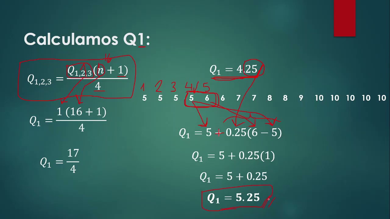 MEDIDAS DE POSICIÓN (CUARTILES, DECILES Y PERCENTILES) PARA DATOS INDIVIDUALES.
