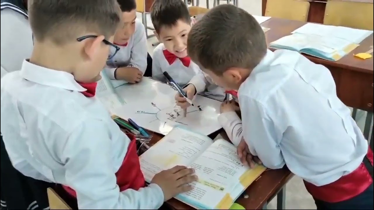 Пәні :Әдебиеттік оқу.3- сынып.Хан Абылай.Хан Абылай атандың.