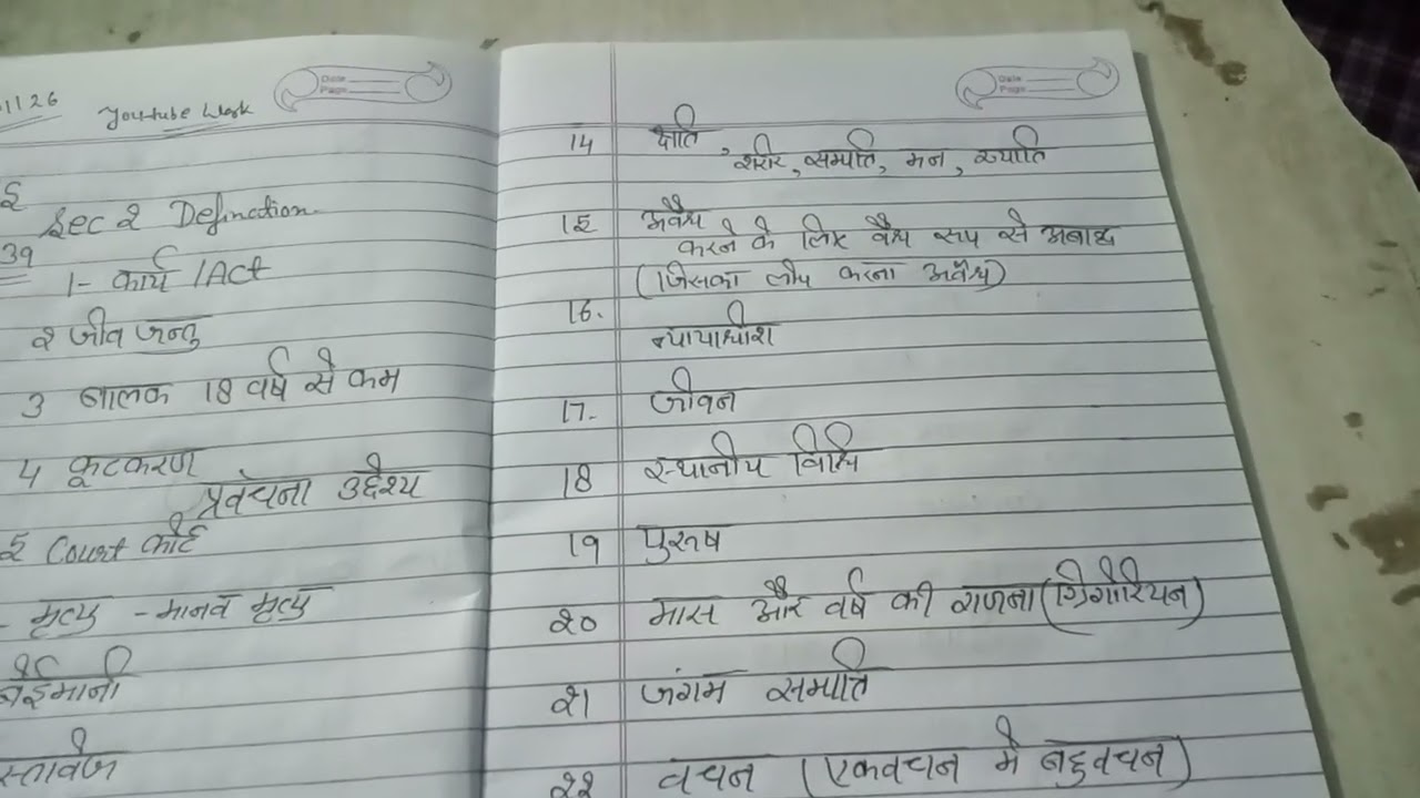 Bns sec 2 definition total 39vedio with short trik