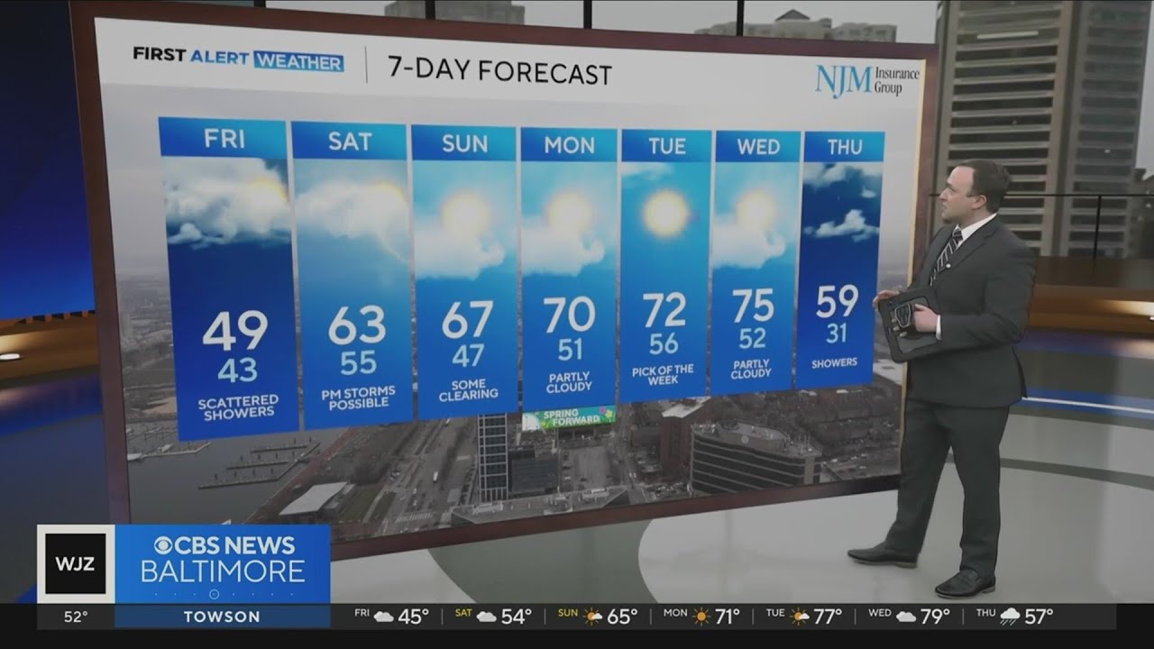 More rain heading into the weekend in Maryland