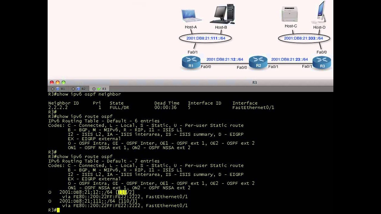 IPv6-06 IPv6 Dynamic Routing Protocols