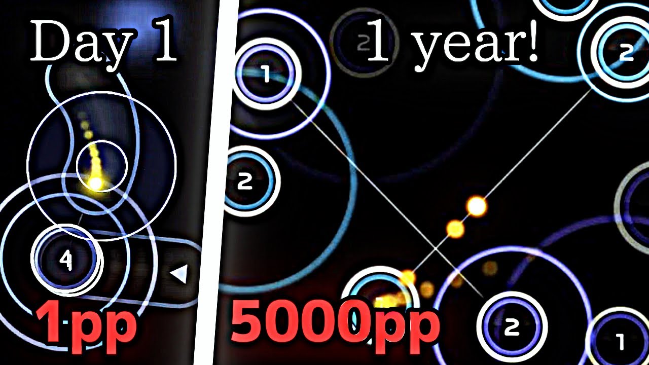 osu! My 1 year of osu progression! (2023 - 2024)