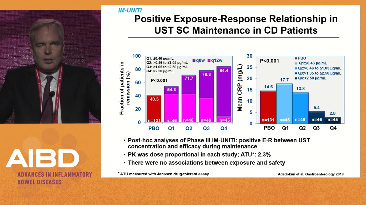 Positioning anti-IL-12 and anti-IL-23 inhibitors