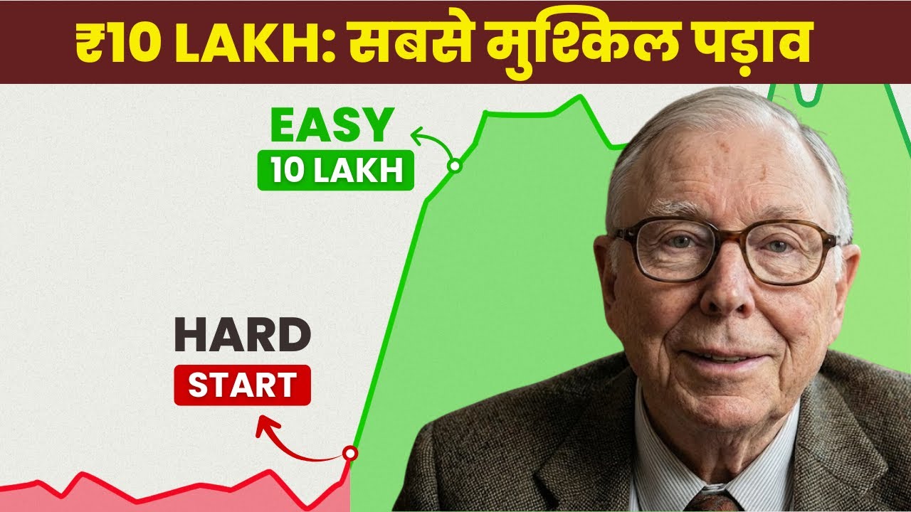 The First ₹10 Lakh is the Hardest: 3 Stages of Wealth Creation 📈💰