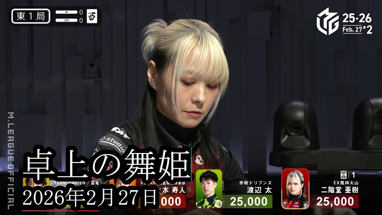 【卓上の舞姫】二階堂亜樹が東発から舞う‼【麻雀の虎】