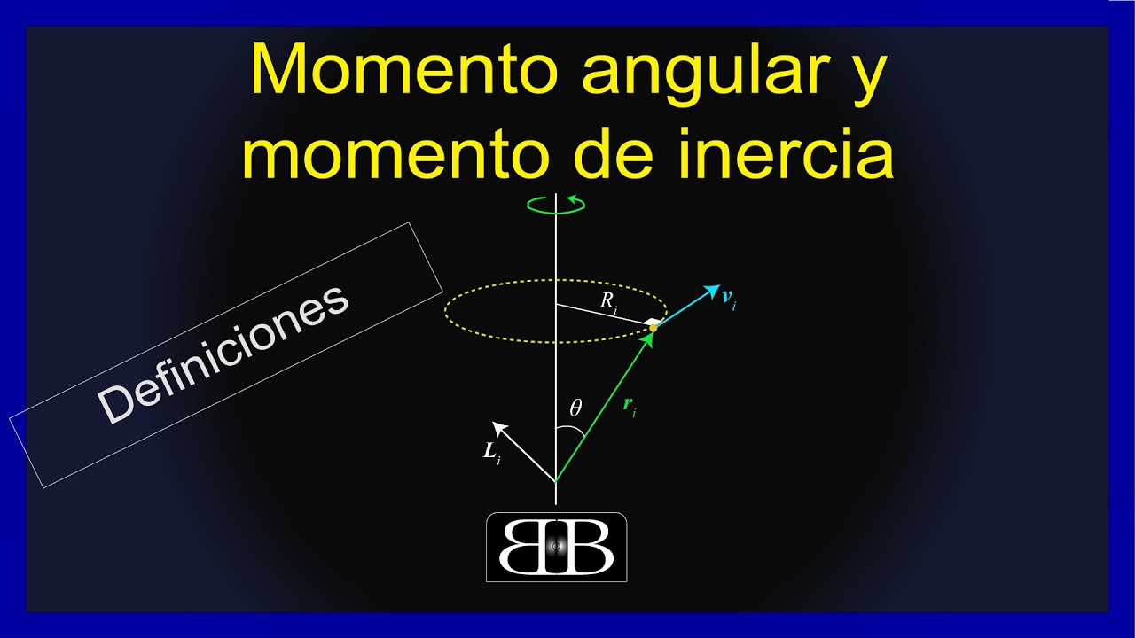 10 Momento angular y momento de inercia (DEFINICIONES) BLACKBOARD
