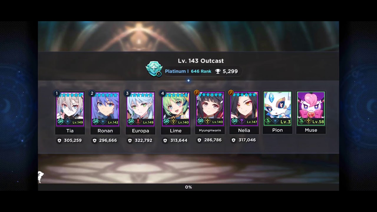 Grand Chase (KOG), what were you thinking?
