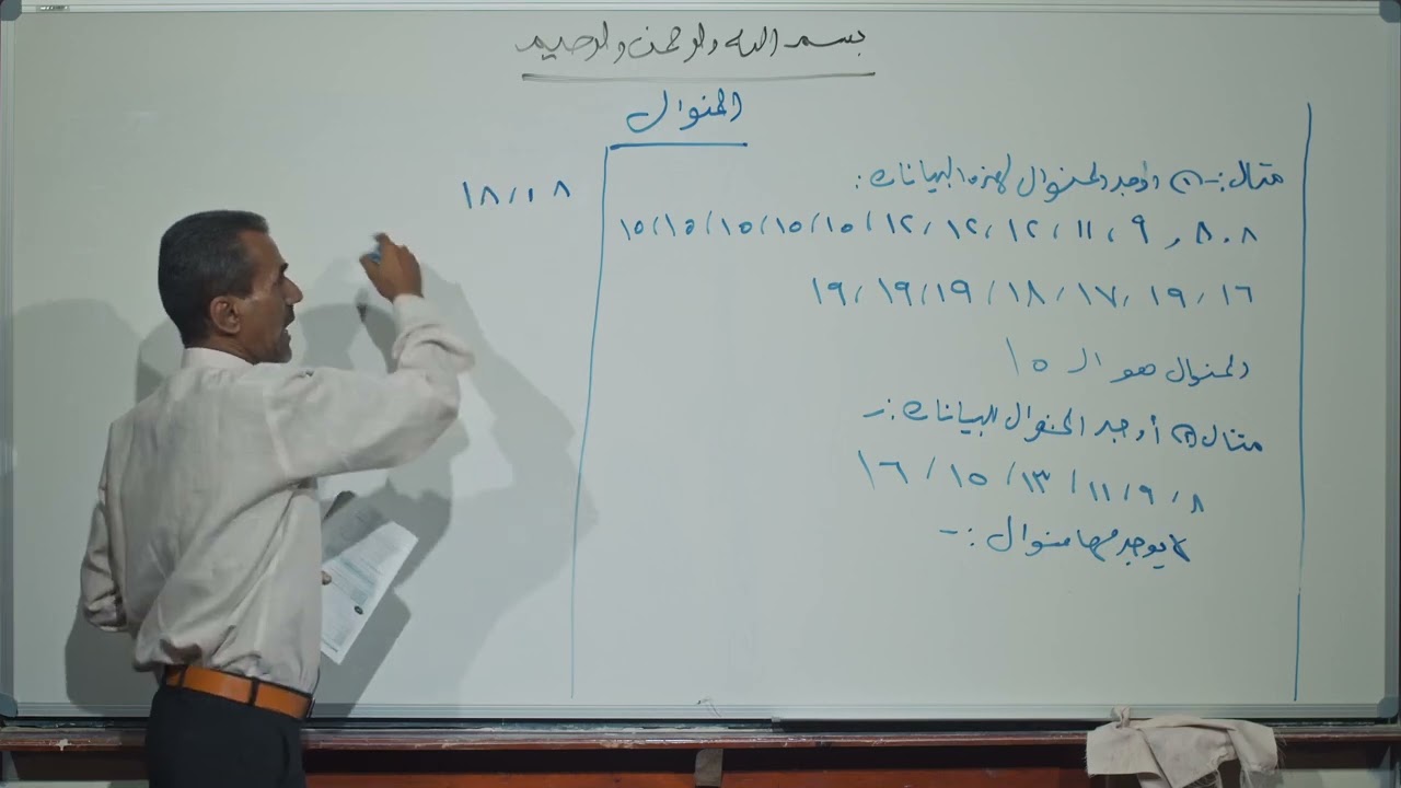 رياضيات | المنوال | الصف التاسع أساسي