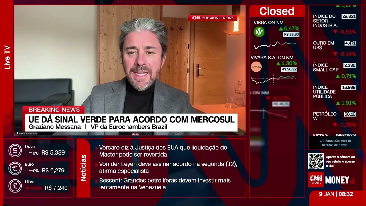 CNN | Acordo Mercosul-UE: União Europeia dá Sinal Verde e Itália Muda de Posição | Graziano Messana