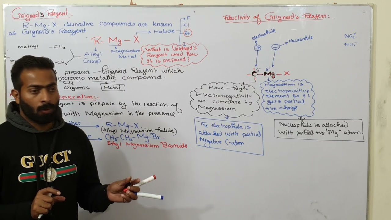 Grignard's Reagent | Preparation and reactivity of Grignard's Reagent | ch#10 | 12th class chemistry