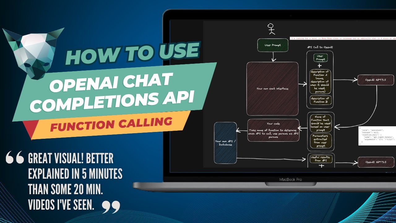 OpenAI GPT Chat Completions API - Function Calling Explained - How does it work?