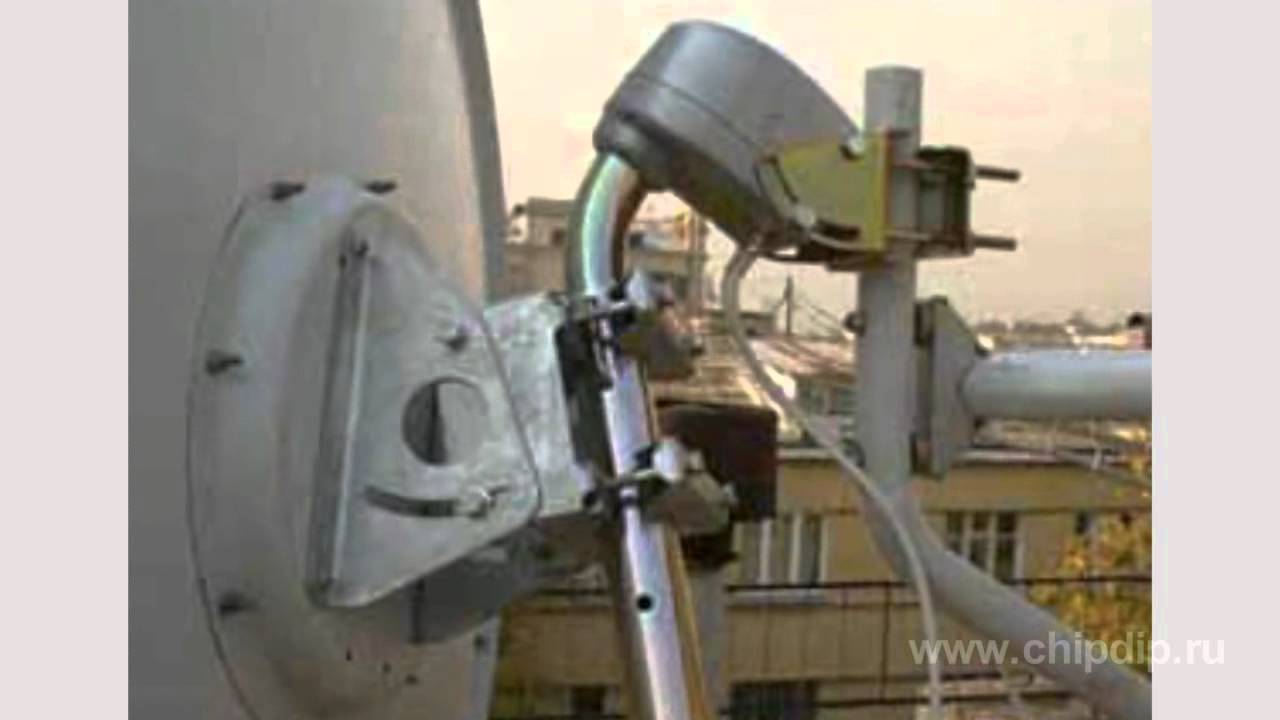 Motorized Satellite Dish Positioners -- ...