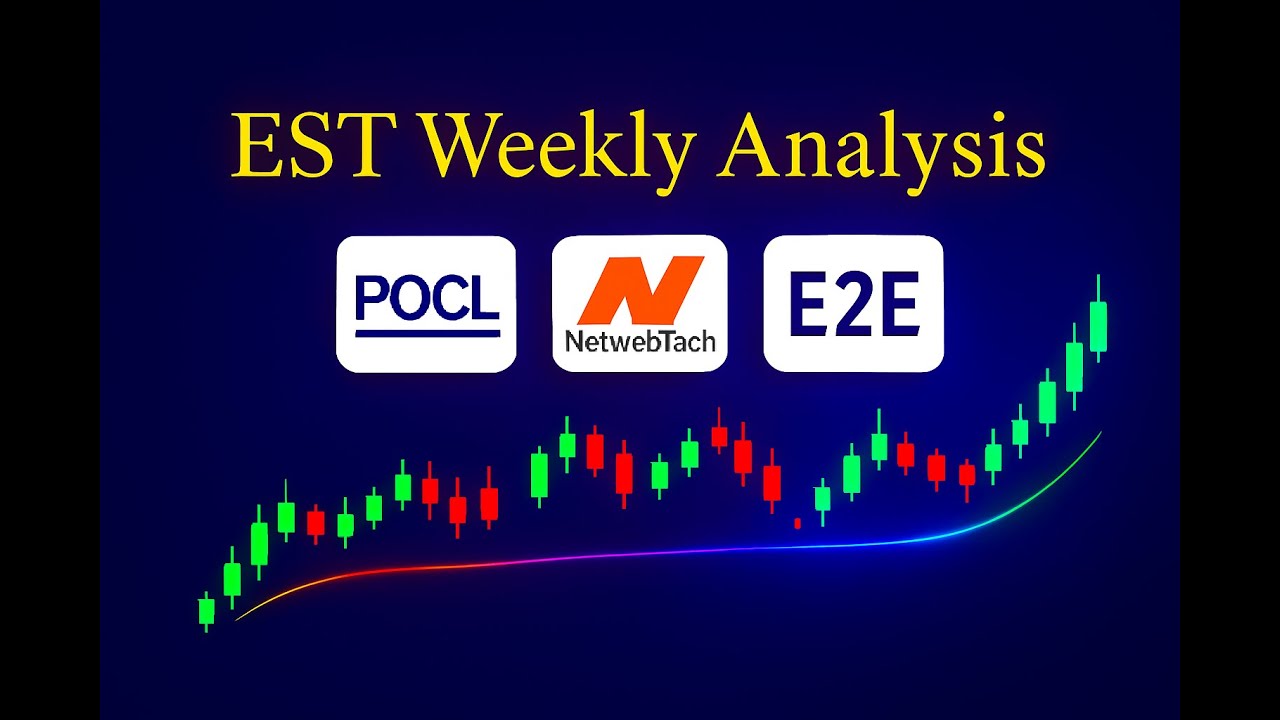 EST's Weekly Analysis | 08-Sep-25 |