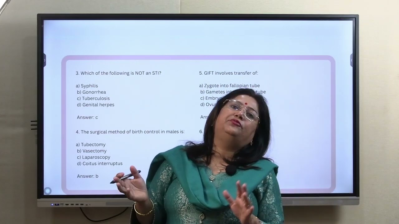 Class 12 Zoology Reproductive Health (Practice Questions)