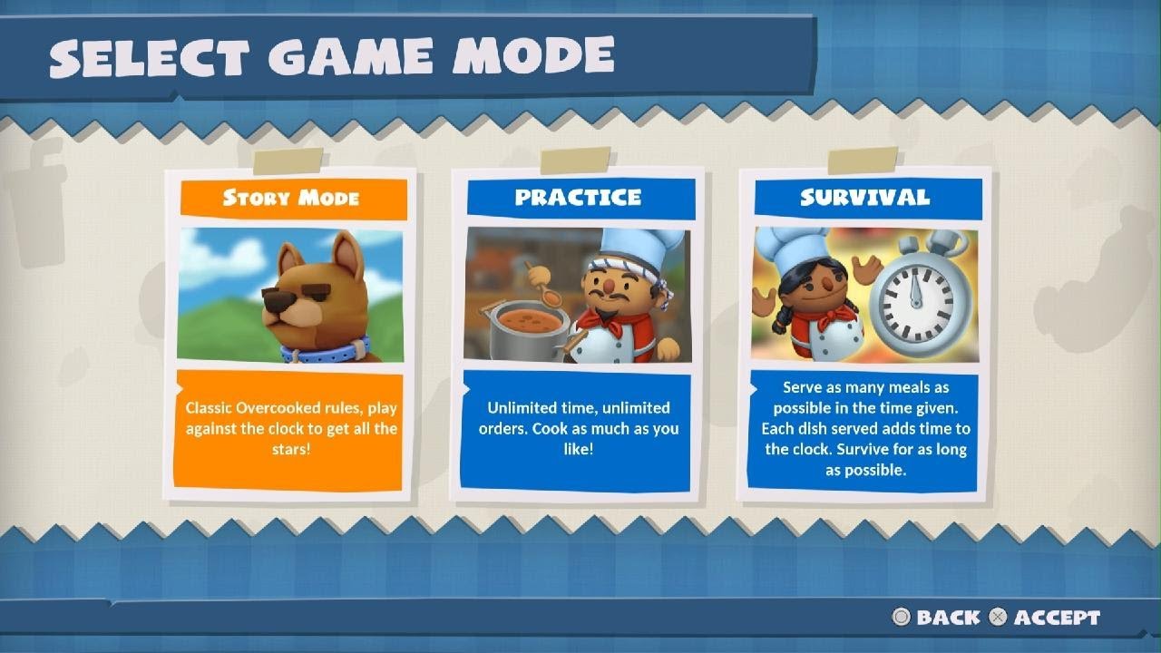 Survival  High Score - Overcooked! All You Can Eat