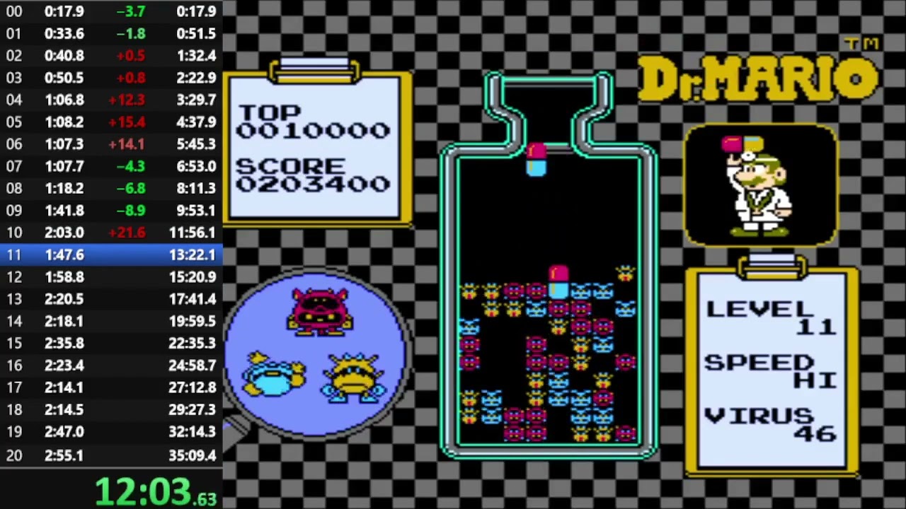 Dr.MARIO ドクターマリオ RTA 33：18