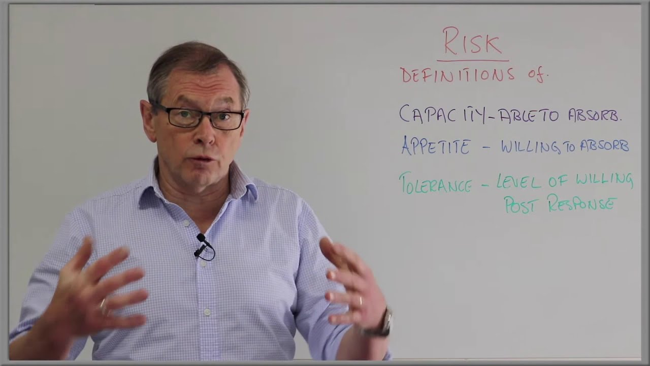 Snippets - Risk Definitions: Capacity-Appetite-Tolerance