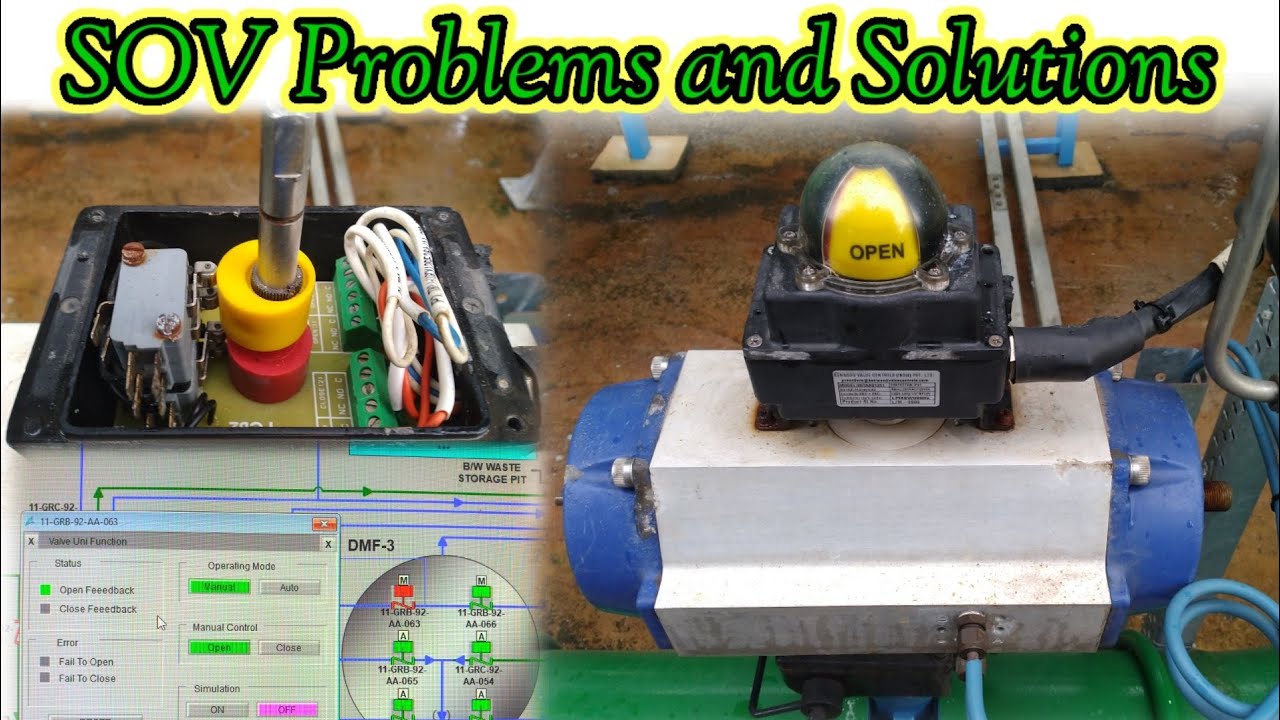 SOV Problem Find Out and Solved.