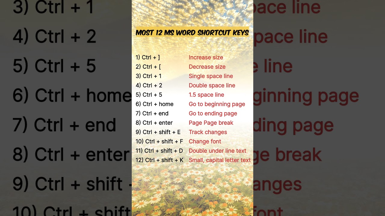 MS WORD USEFUL SHORTCUTS KEYS | #interview #word #wordtips #question