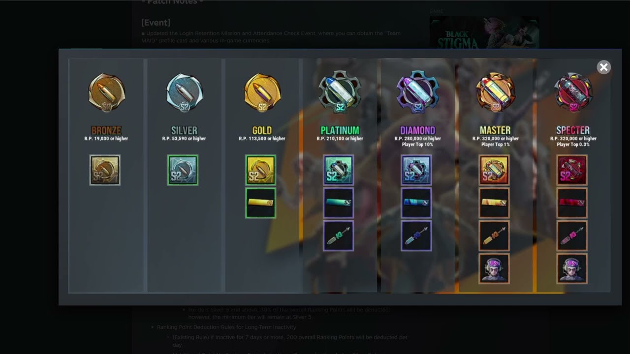 Season 2 Begins - Black Stigma Update 1.3.4