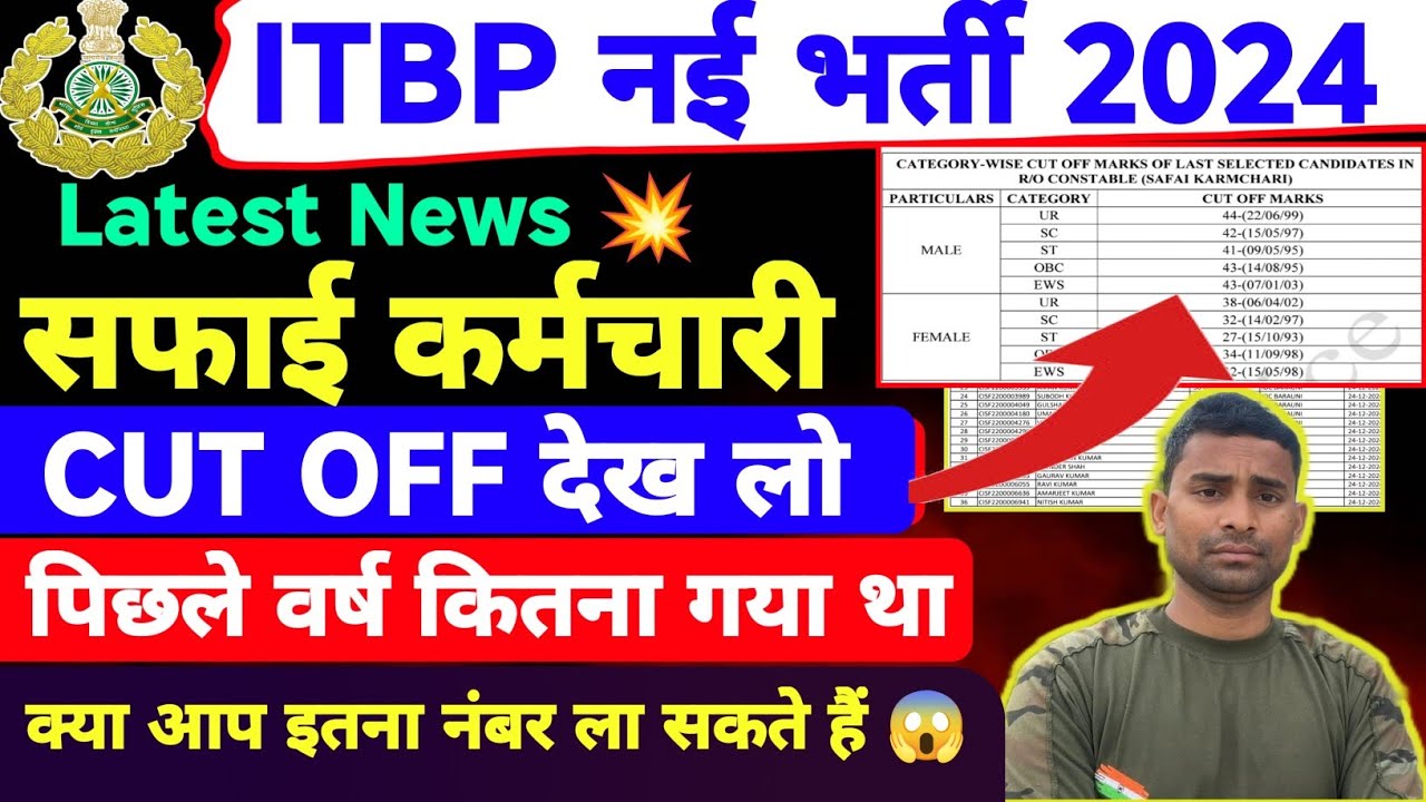 ITBP CUT OFF 2024 ( Tradesman ) ITBP Tradesman Cut Off 2024 !! ITBP Safai Karmchari Cut Off 2024