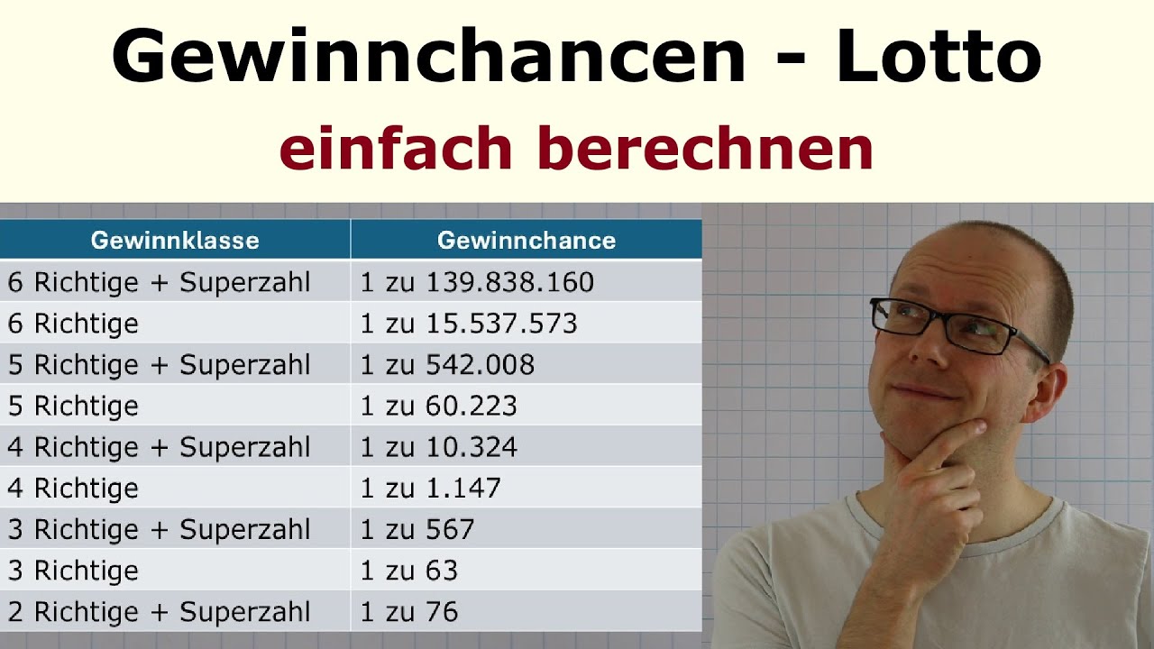 Lotto -  Gewinnchancen einfach berechnen