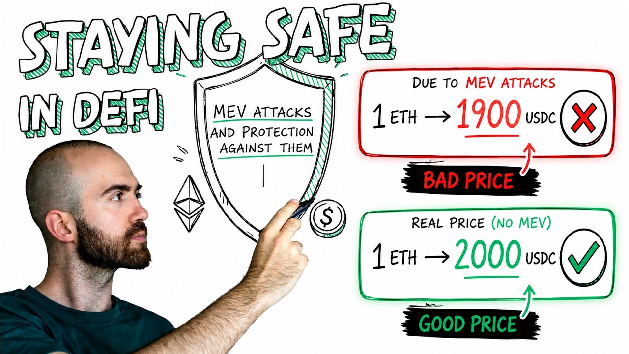 MEV attacks and how to protect yourself (2026)