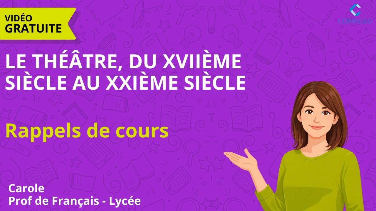 Français seconde/ Essentiel du cours - Chapitre 11 : Le théâtre, du XVIIème-XXIème siècle
