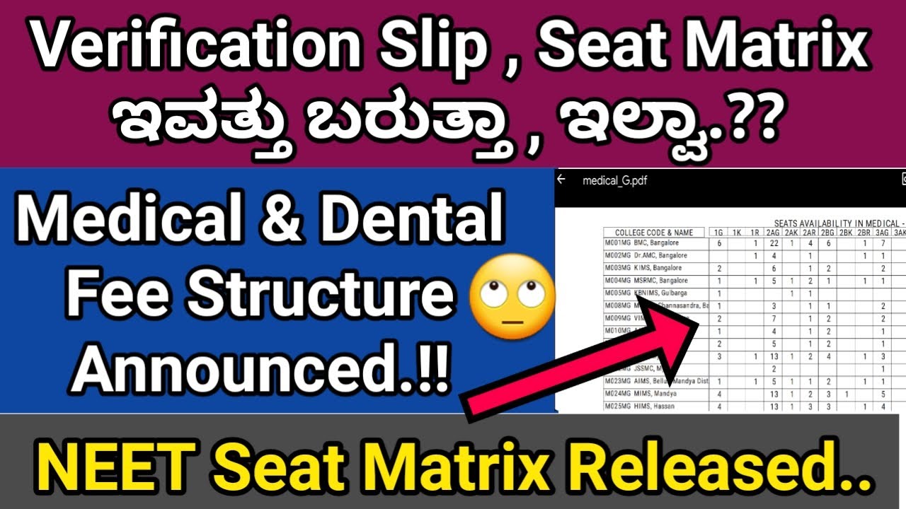 KCET Verification Slip Latest News | NEET Seat Matrix ?? | Fee Structure