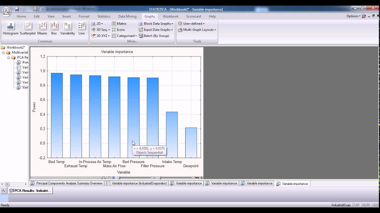 principle component analysis Анализ главных компонент NIPALS