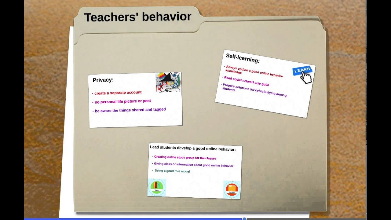 responsibility  online behavior