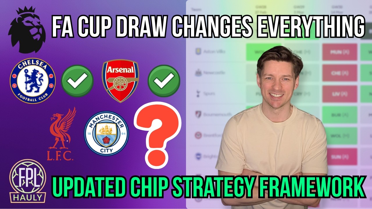 FPL Chip Sequence Revealed | Wildcard, Bench Boost, Free Hit