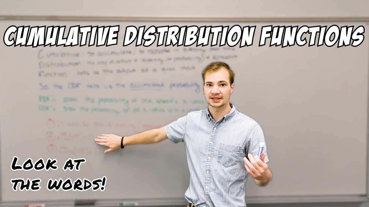 Understanding Cumulative Distribution Function (CDF) - Part 1