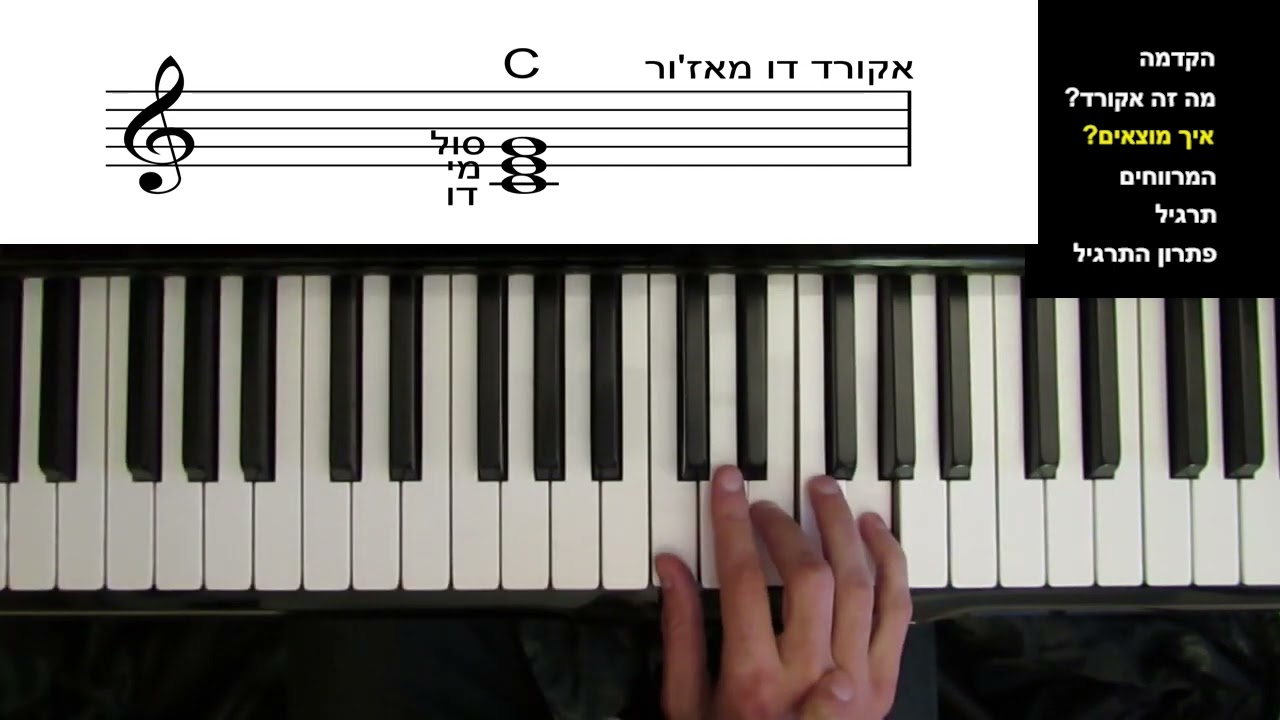 אקורדים בפסנתר - אקורדים מאז'וריים