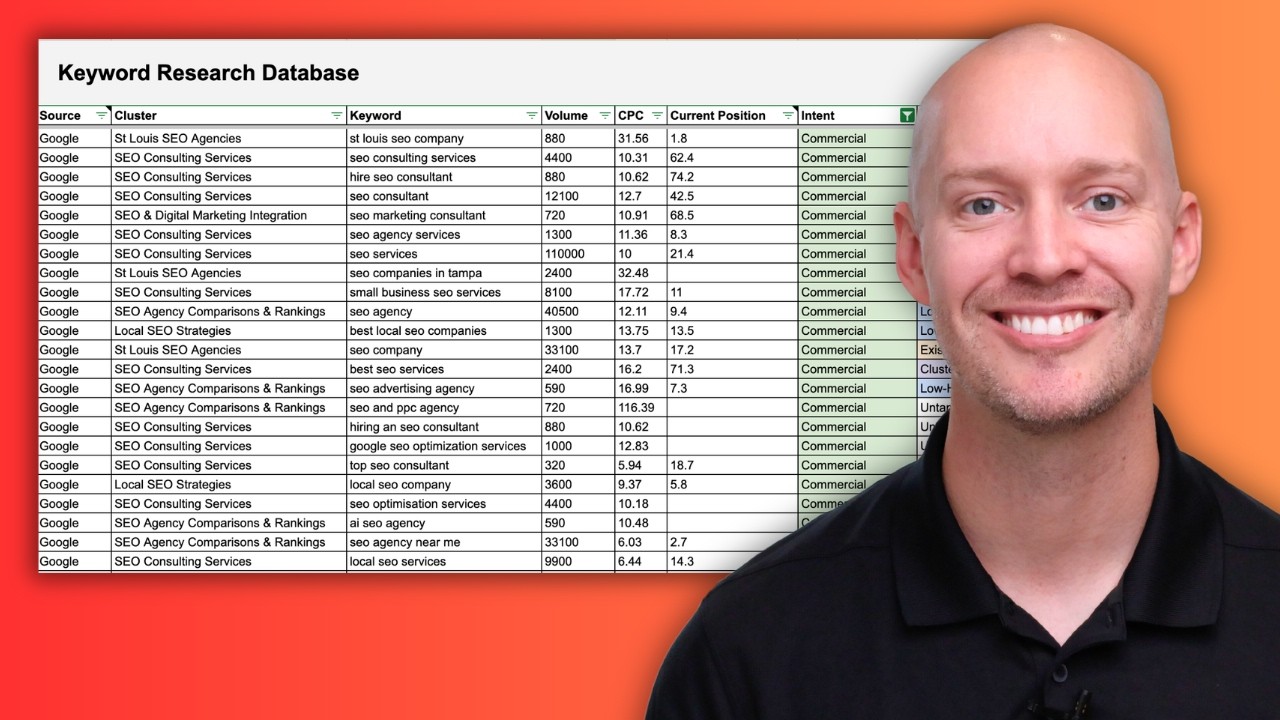 Keyword Research Tutorial: 3 Step Process (2026 Update)
