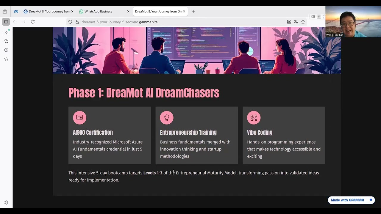 DreaMot 8：從夢想到上市（IPO）的8級蛻變｜讓熱情變成跨國商業帝國
