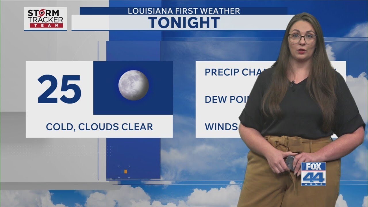 Friday Evening Forecast: Below freezing temperatures return