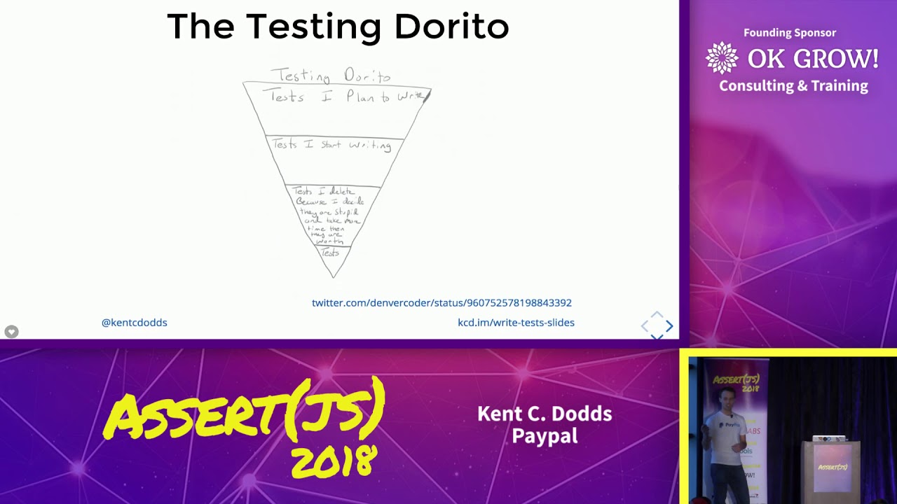 Kent C. Dodds – Write tests. Not too many. Mostly integration.