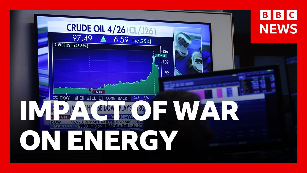 How will US-Israeli war with Iran affect energy prices? | BBC News
