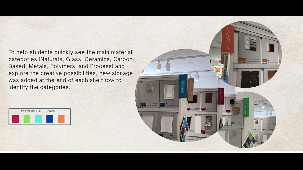 Material ConneXion Co-op Project