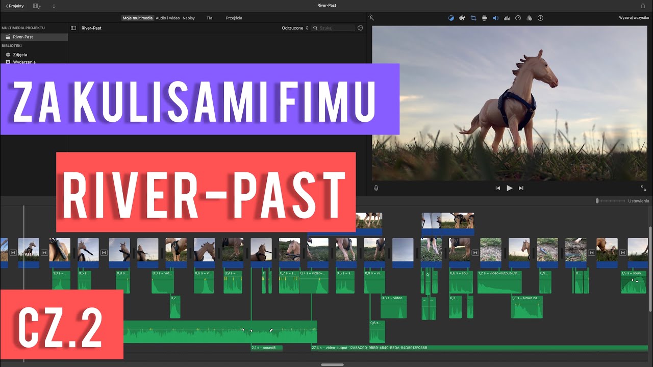 Za kulisami filmu 