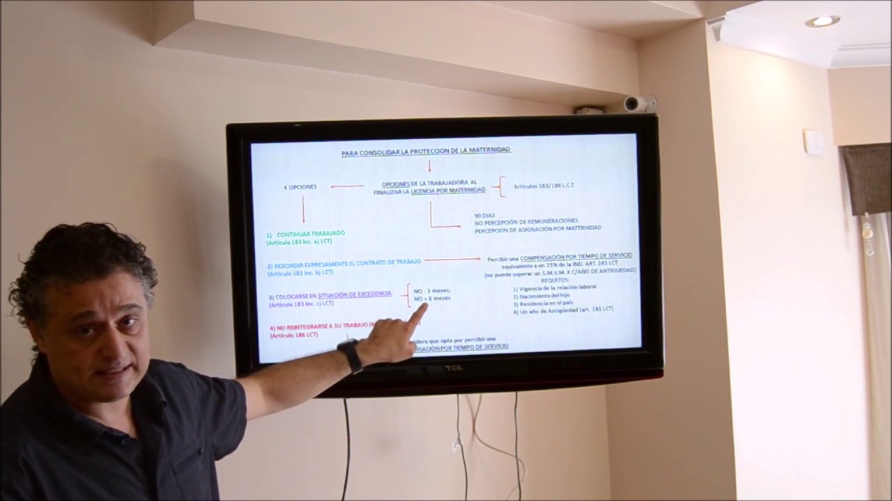 Derecho del Trabajo - Cátedra Dr. Frem - ARTÍCULOS 180 AL 195 LCT (actualizado al 2025)