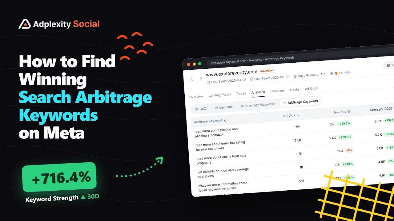 How to Find Profitable Search Arbitrage Keywords on Meta