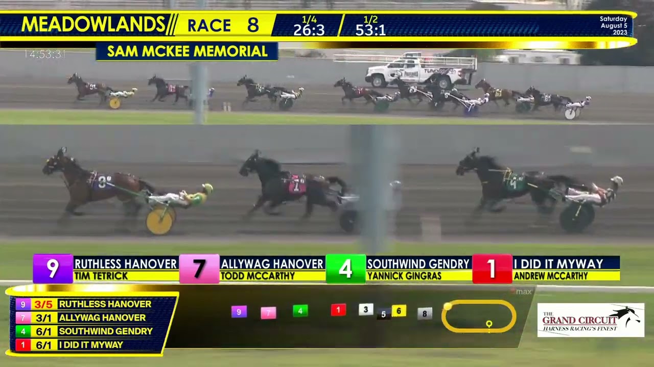 2023 -- USTrotting -- Sam Mckee Memorial Division 1 -- Allywag Hanover 
