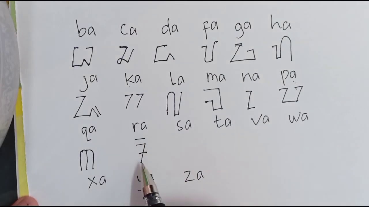 Aksara Sunda (Kaganga) Kelas 5 (Bagiaan 2)