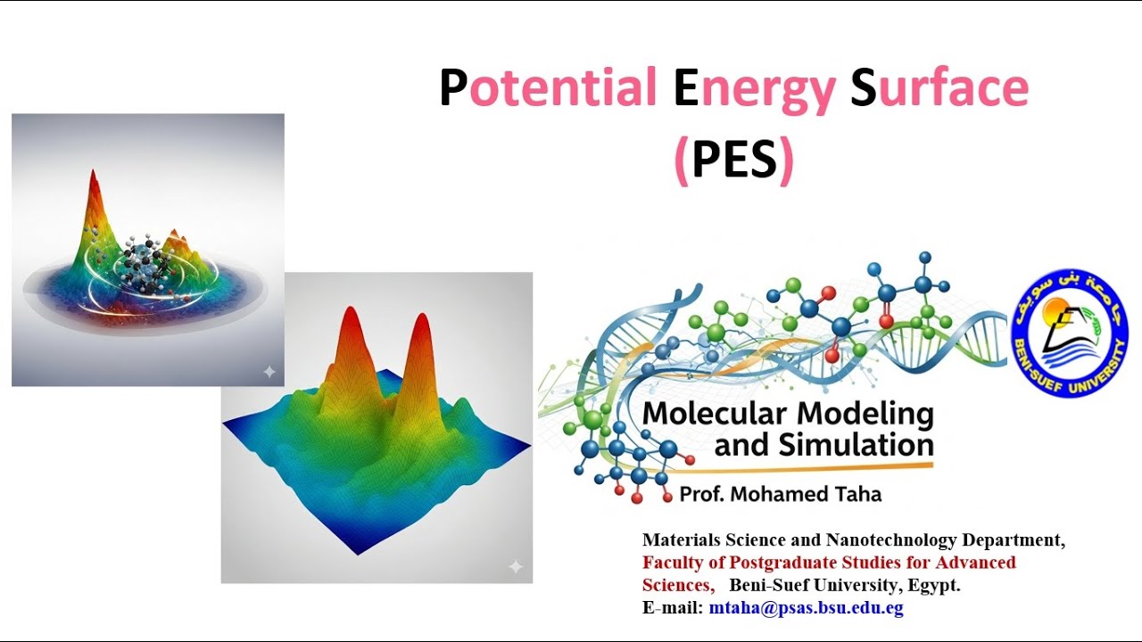 EMMS| L09|  Potential Energy Surface: Part 03
