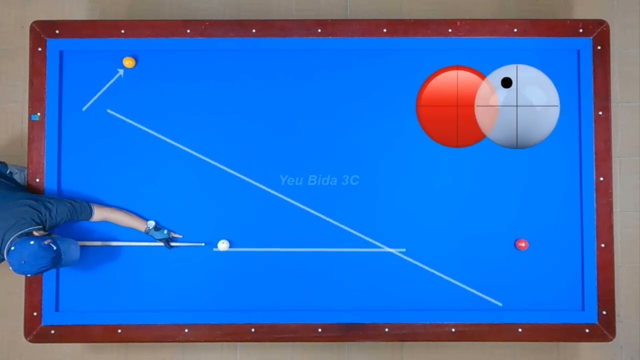 Best Shots for beginner - 3cushion billiards tutorial basic 06