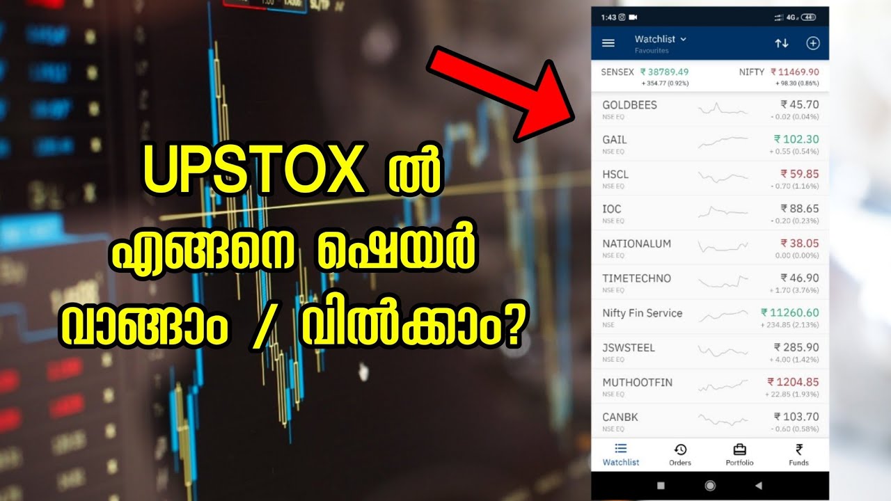 Upstox Malayalam | how to buy/sell shares in upstox 🔥🔥🔥