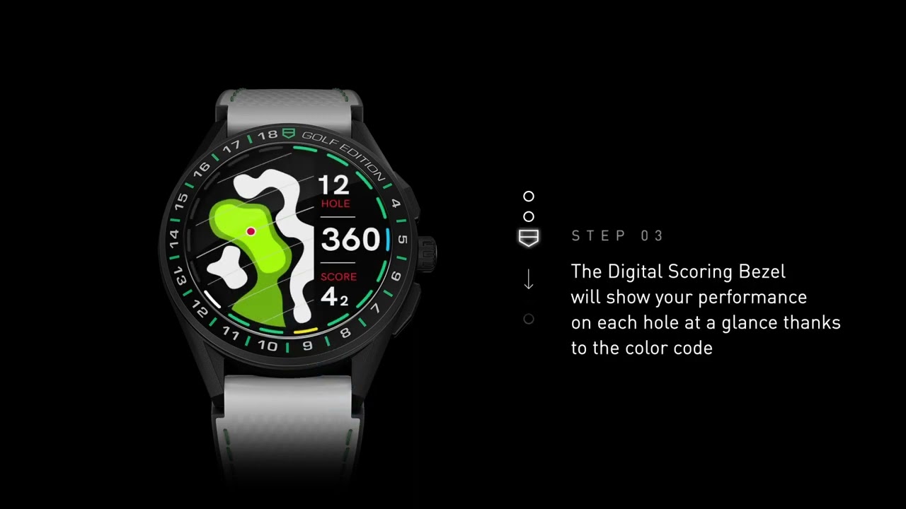 TAG Heuer Golf | How to use the scorecard feature?