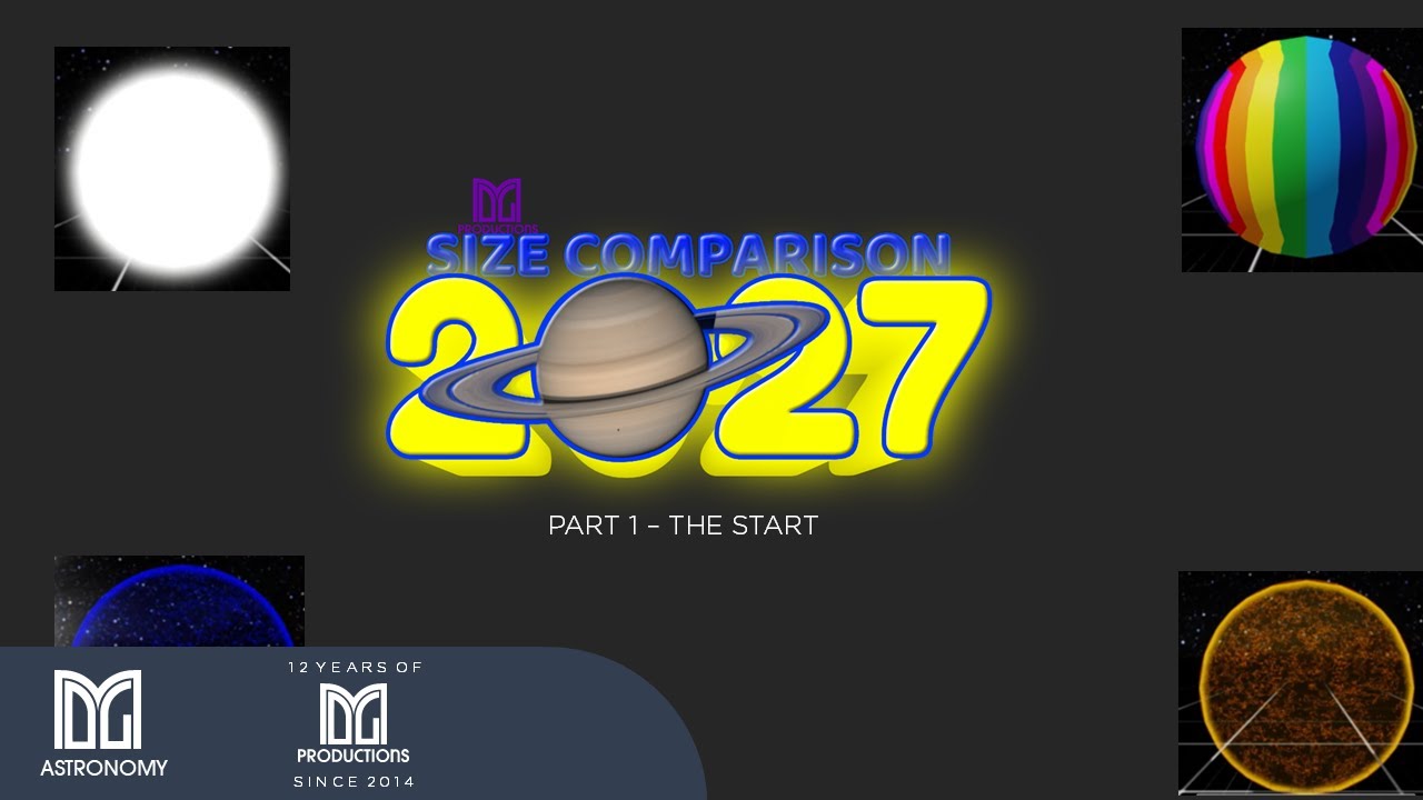 Size Comparison 2027 Part 1